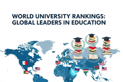 World University Rankings: Which Countries Lead in Education