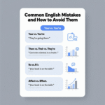 Common English Mistakes and How to Avoid Them